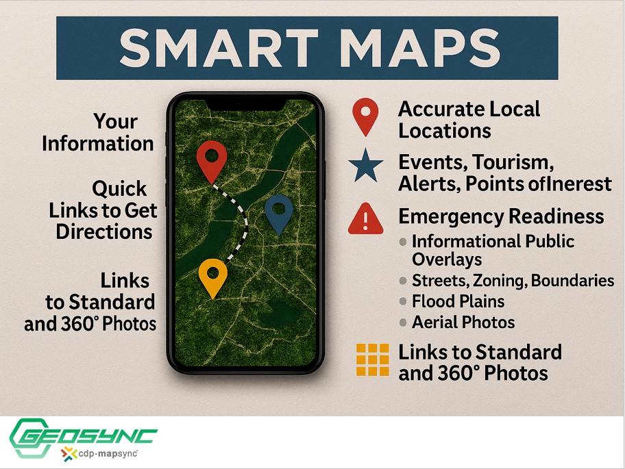 Smart Capture Smart Map A Better Way - Home